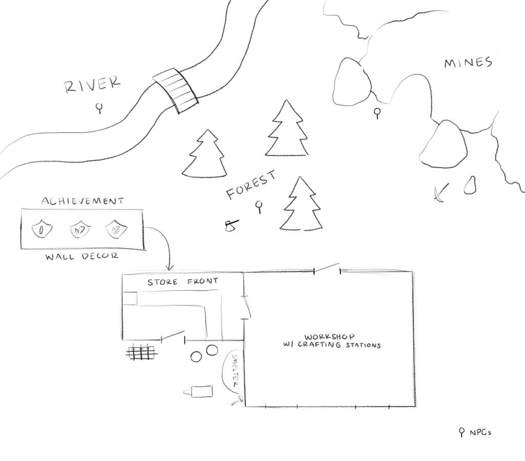 Level Sketch Level Sketch